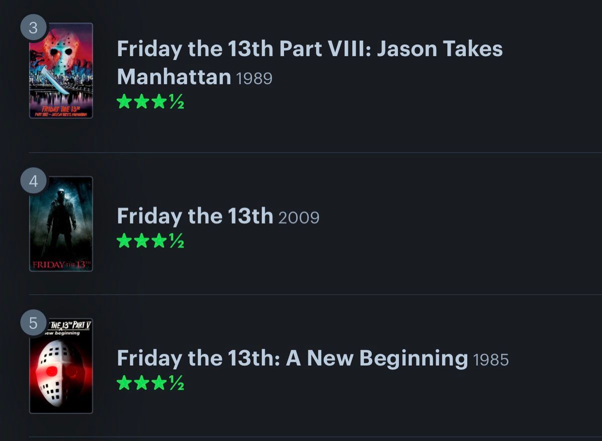 oh my god twitter doesn’t include alt text from images in their API